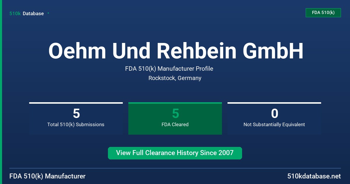 Oehm Und Rehbein GmbH FDA 510(k) Manufacturer Profile