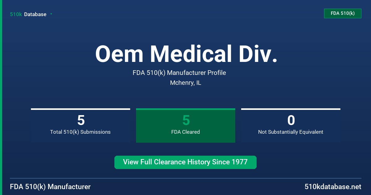 Oem Medical Div. FDA 510(k) Manufacturer Profile