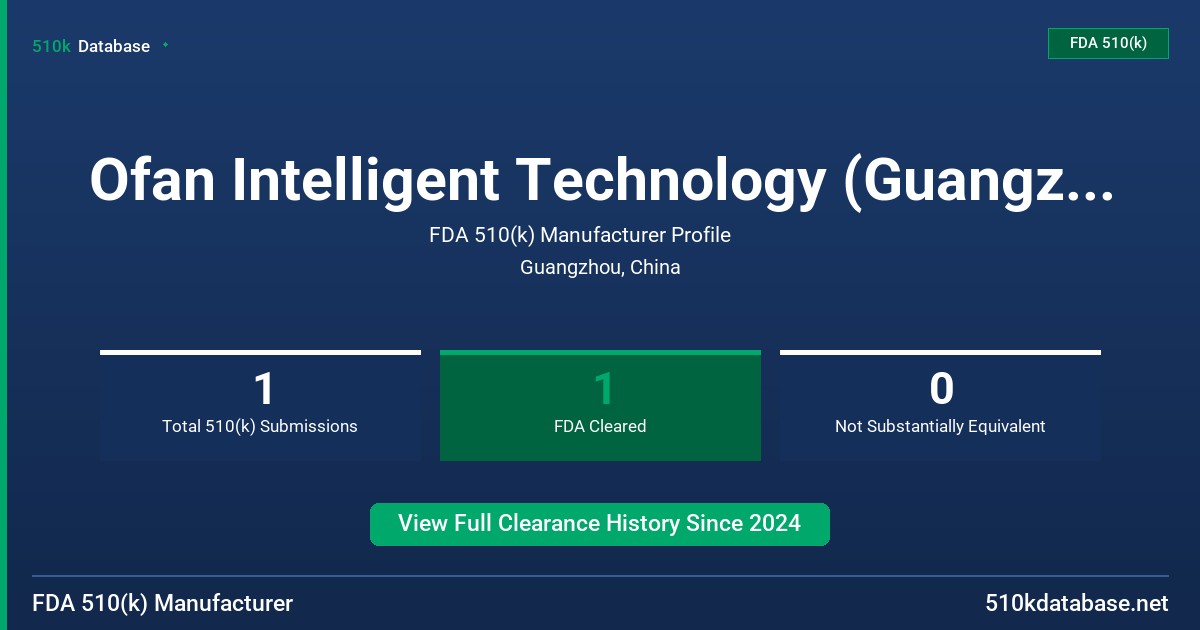Ofan Intelligent Technology (Guangzhou) Co. , Ltd. FDA 510(k) Manufacturer Profile
