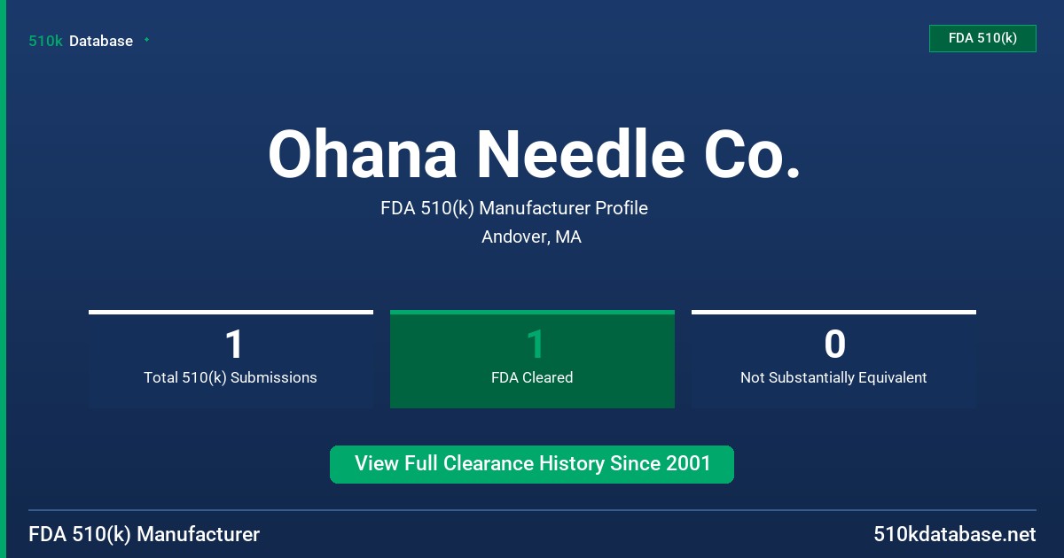 Ohana Needle Co. FDA 510(k) Manufacturer Profile