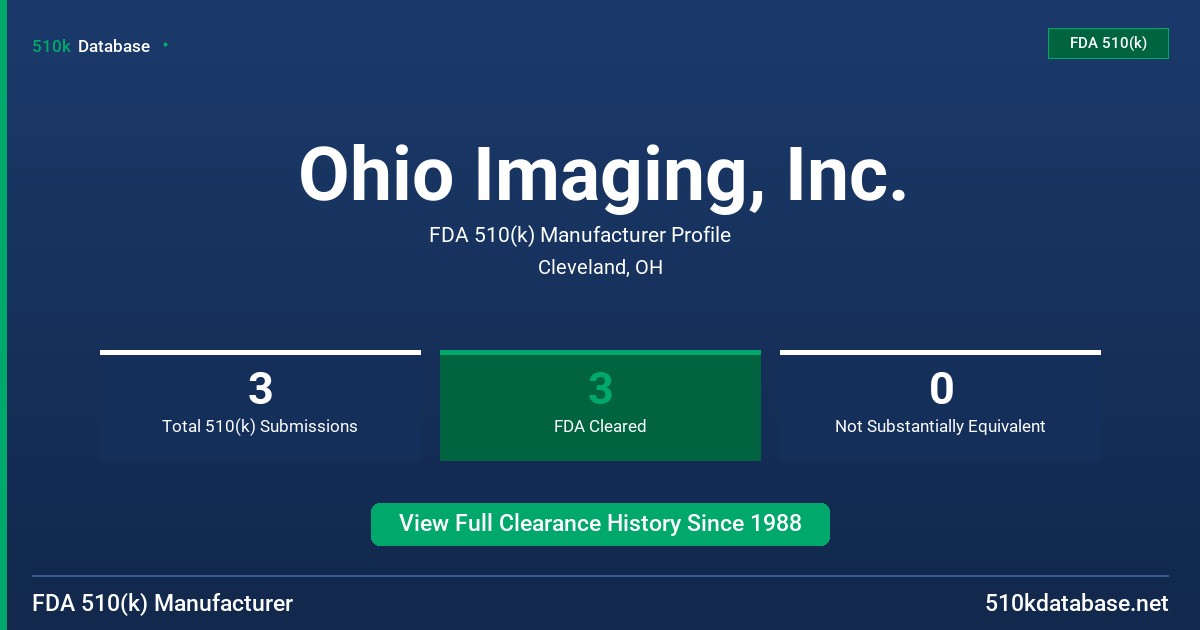 Ohio Imaging, Inc. FDA 510(k) Manufacturer Profile
