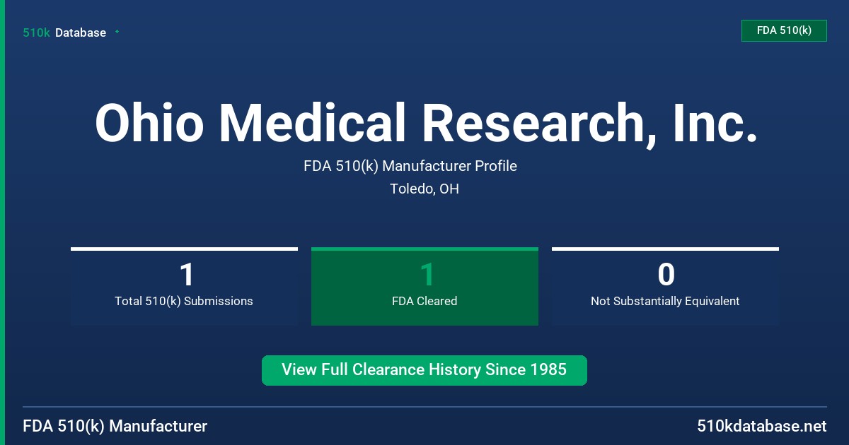 Ohio Medical Research, Inc. FDA 510(k) Manufacturer Profile