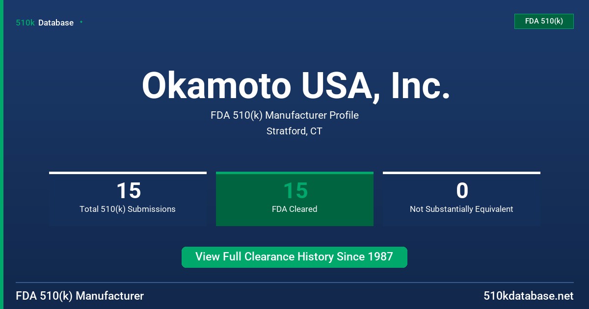 Okamoto USA, Inc. FDA 510(k) Manufacturer Profile