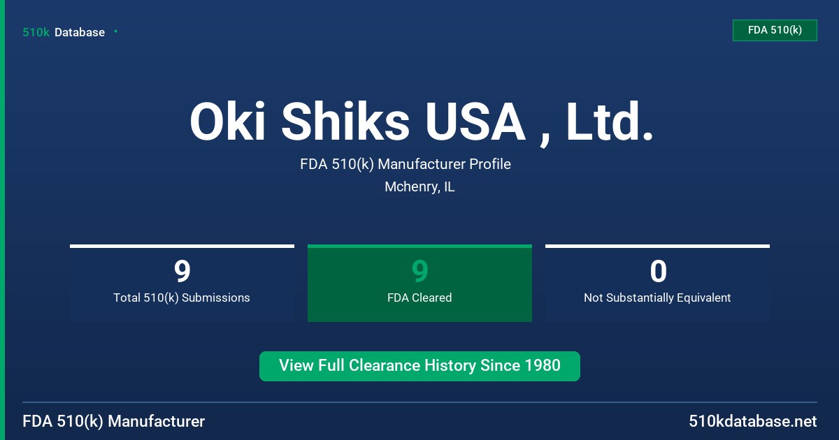 Oki Shiks USA , Ltd. FDA 510(k) Manufacturer Profile