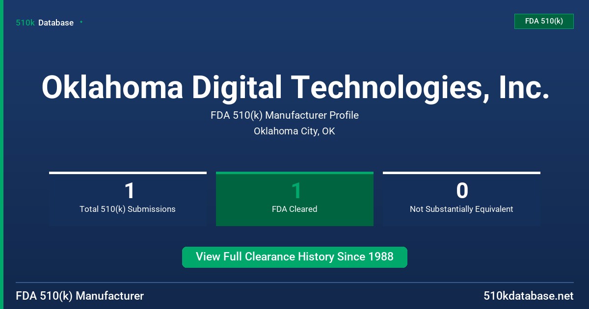 Oklahoma Digital Technologies, Inc. FDA 510(k) Manufacturer Profile