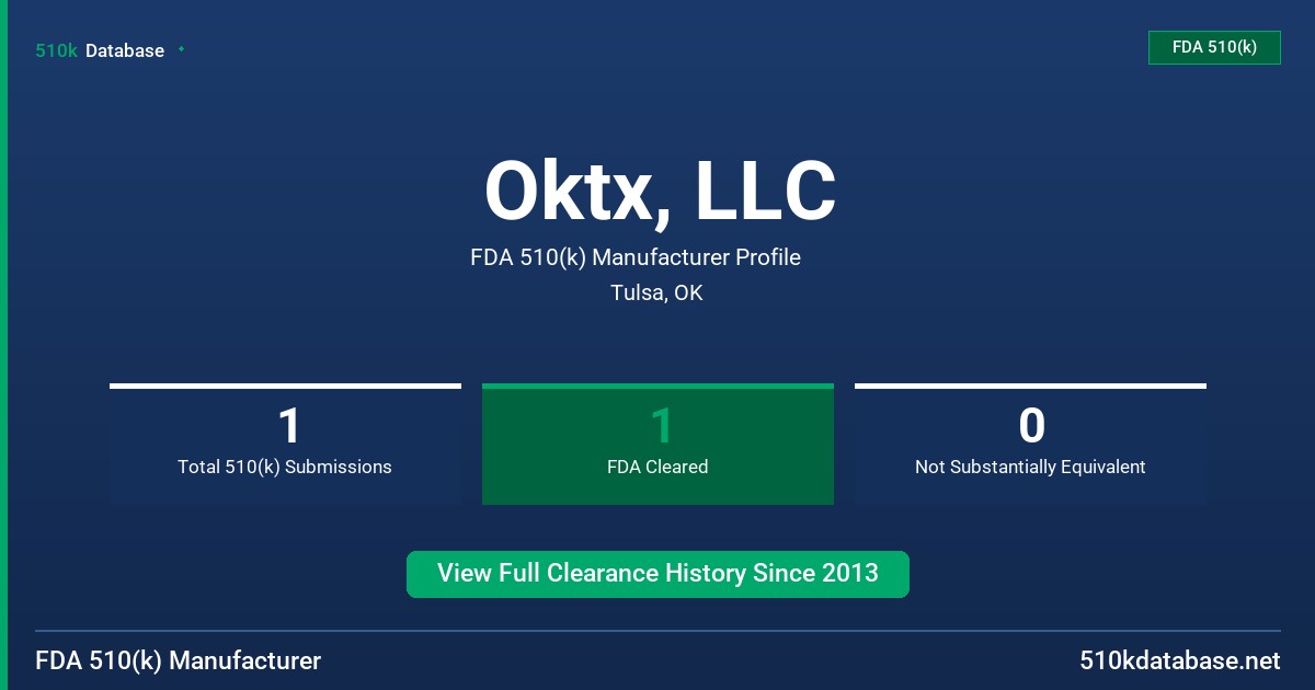 Oktx, LLC FDA 510(k) Manufacturer Profile
