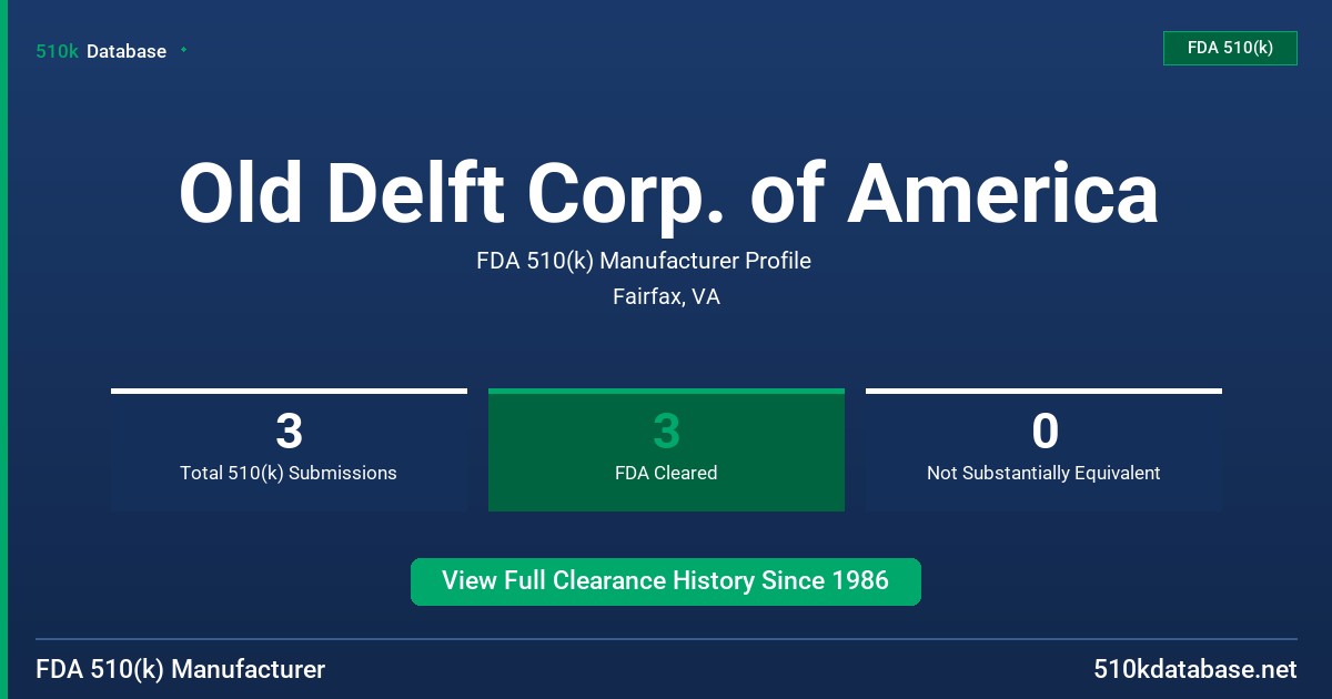 Old Delft Corp. of America FDA 510(k) Manufacturer Profile