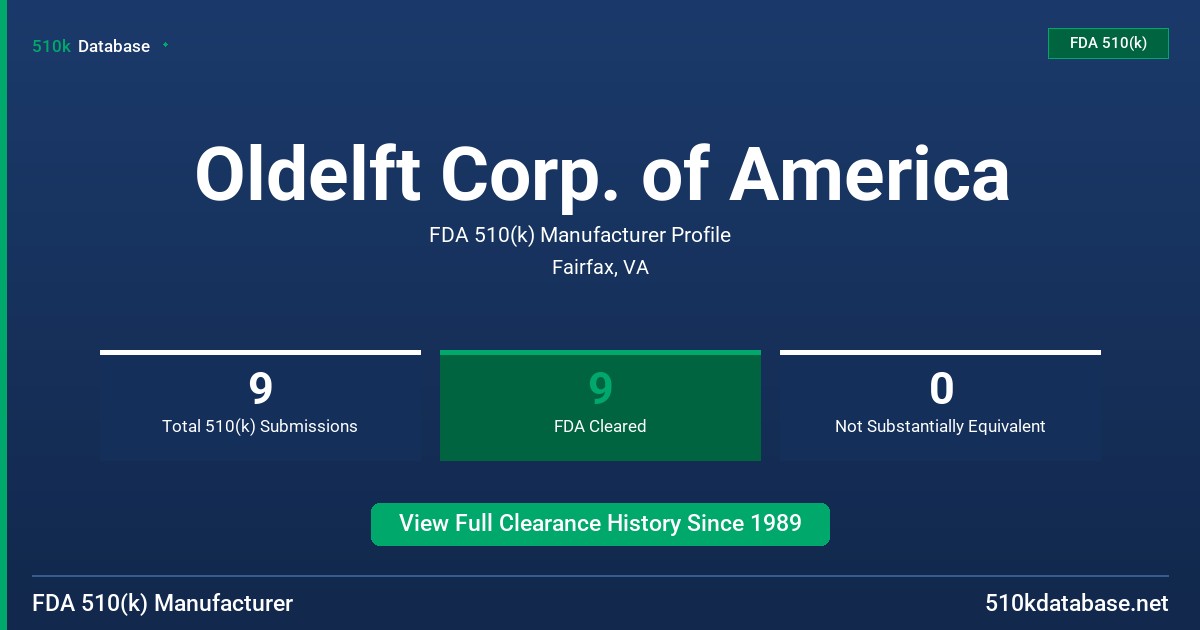 Oldelft Corp. of America FDA 510(k) Manufacturer Profile