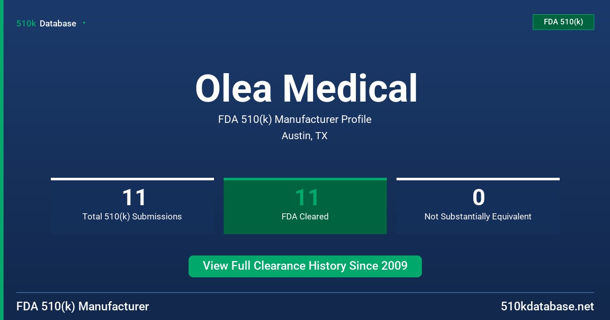 Olea Medical FDA 510(k) Manufacturer Profile