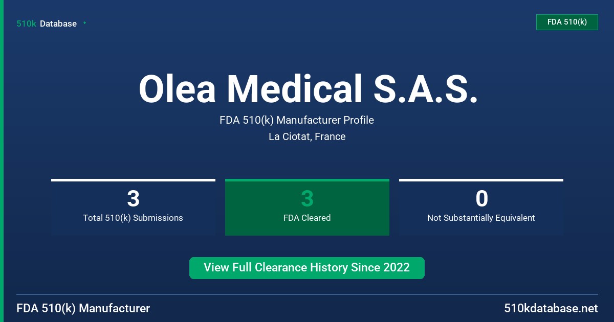 Olea Medical S.A.S. FDA 510(k) Manufacturer Profile