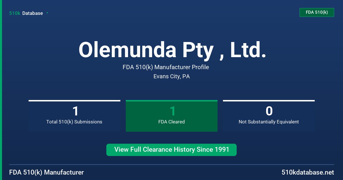 Olemunda Pty , Ltd. FDA 510(k) Manufacturer Profile