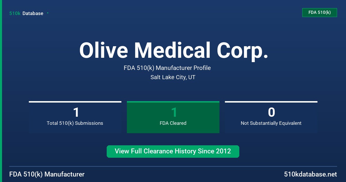 Olive Medical Corp. FDA 510(k) Manufacturer Profile