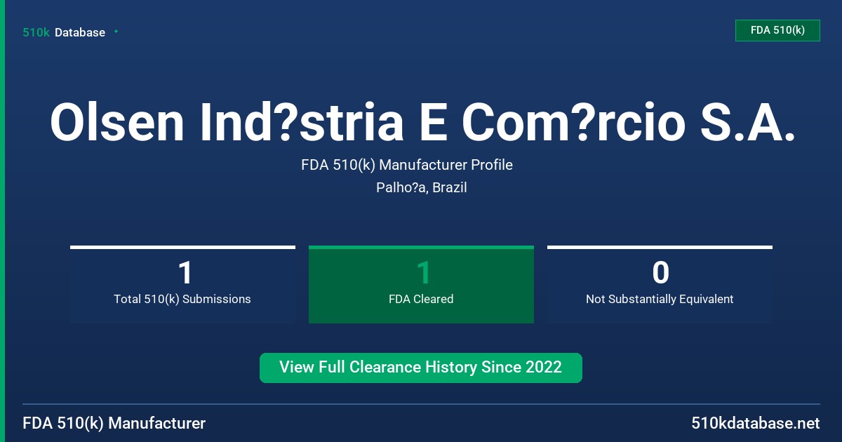Olsen Ind?stria E Com?rcio S.A. FDA 510(k) Manufacturer Profile