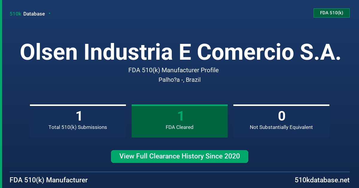 Olsen Industria E Comercio S.A. FDA 510(k) Manufacturer Profile