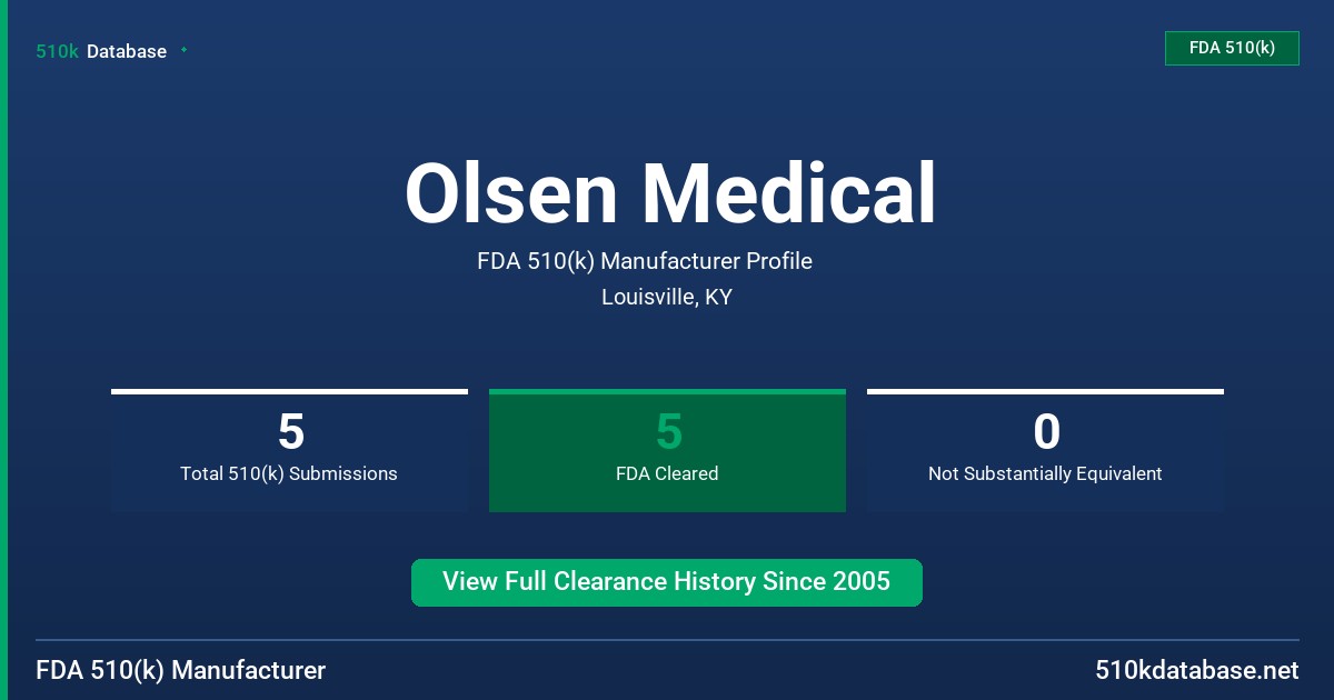 Olsen Medical FDA 510(k) Manufacturer Profile