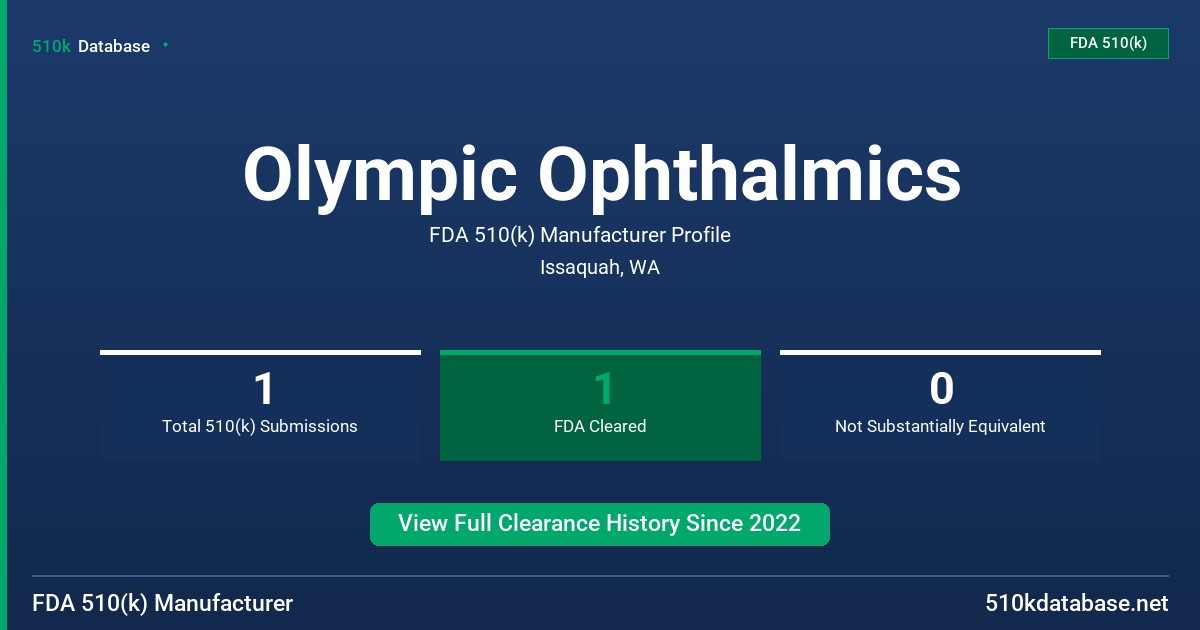Olympic Ophthalmics FDA 510(k) Manufacturer Profile