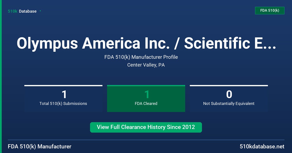 Olympus America Inc. / Scientific Equipment Group FDA 510(k) Manufacturer Profile