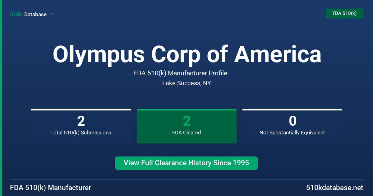 Olympus Corp of America FDA 510(k) Manufacturer Profile
