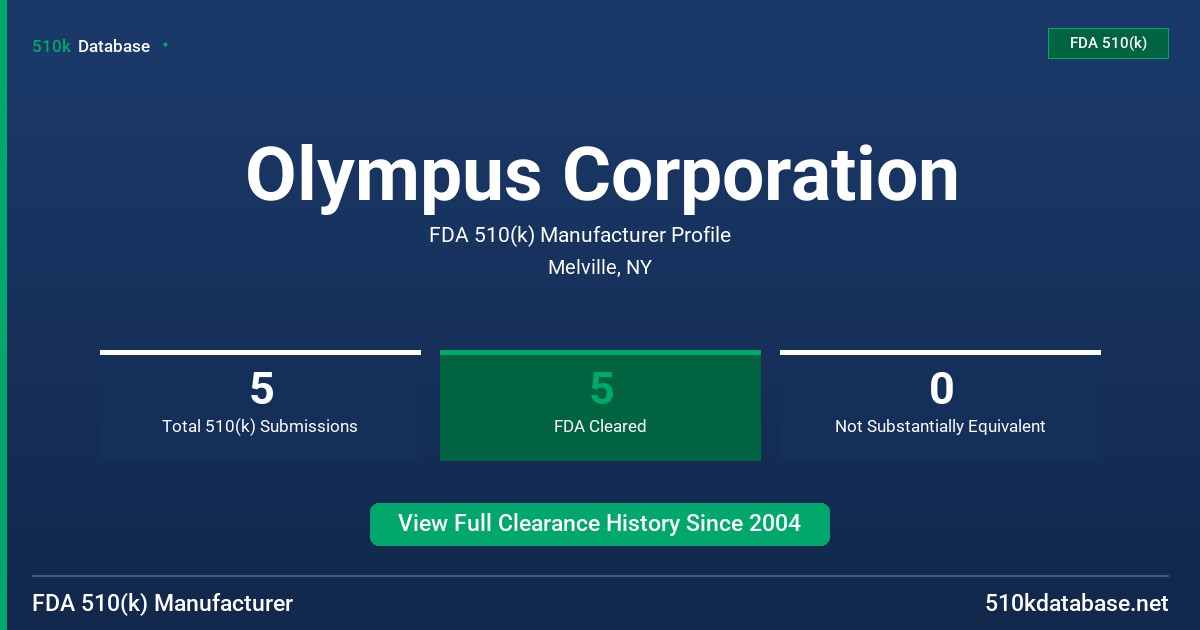Olympus Corporation FDA 510(k) Manufacturer Profile