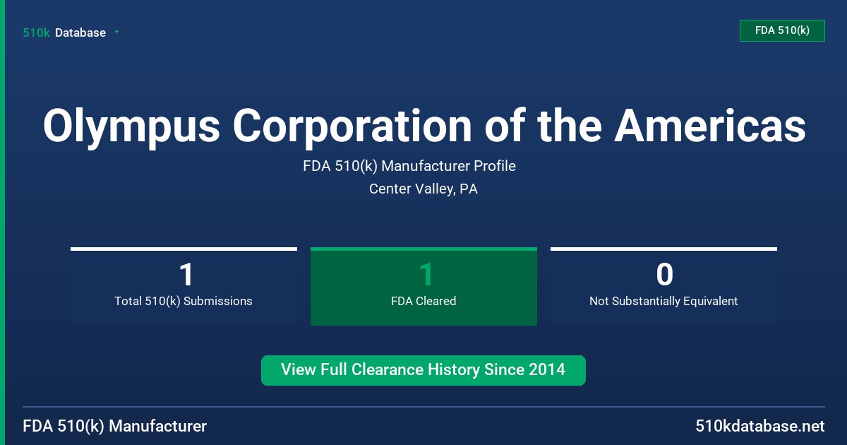 Olympus Corporation of the Americas FDA 510(k) Manufacturer Profile
