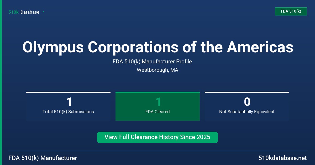 Olympus Corporations of the Americas FDA 510(k) Manufacturer Profile