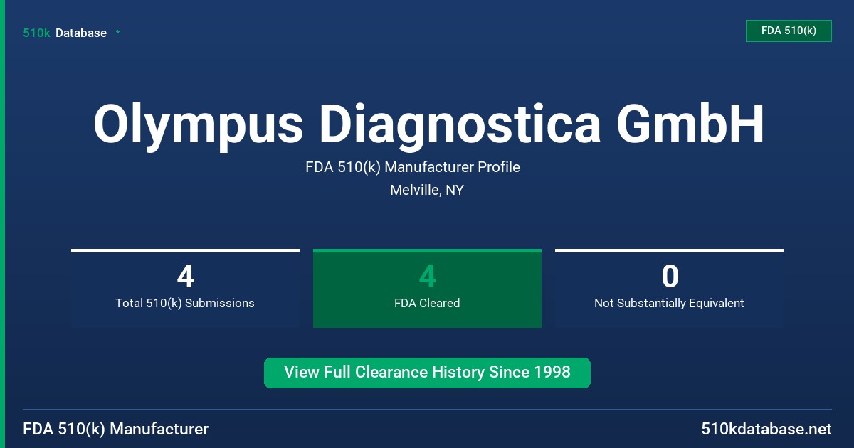 Olympus Diagnostica GmbH FDA 510(k) Manufacturer Profile