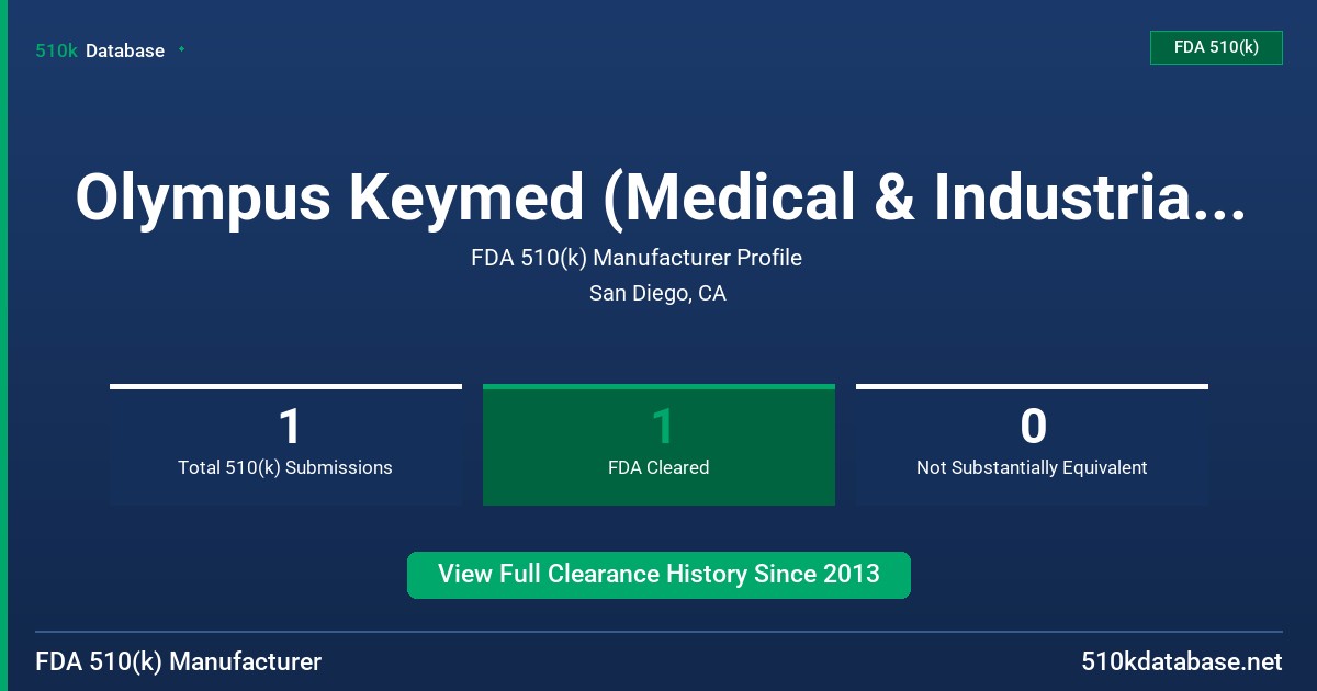 Olympus Keymed (Medical & Industrial Equipment) LT FDA 510(k) Manufacturer Profile