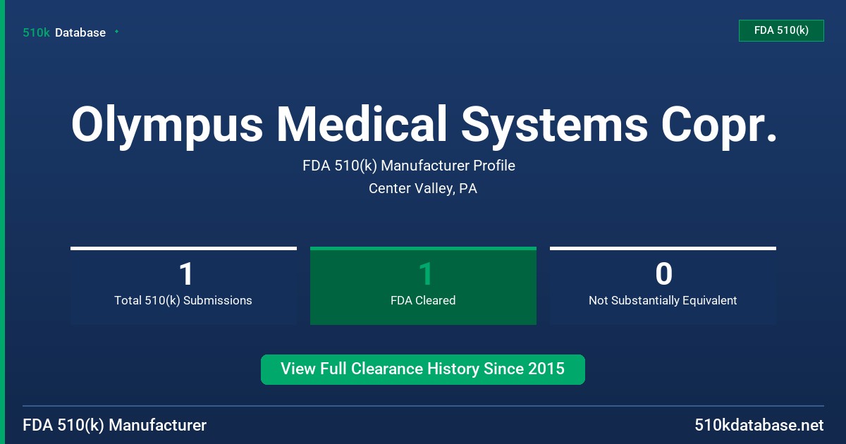 Olympus Medical Systems Copr. FDA 510(k) Manufacturer Profile