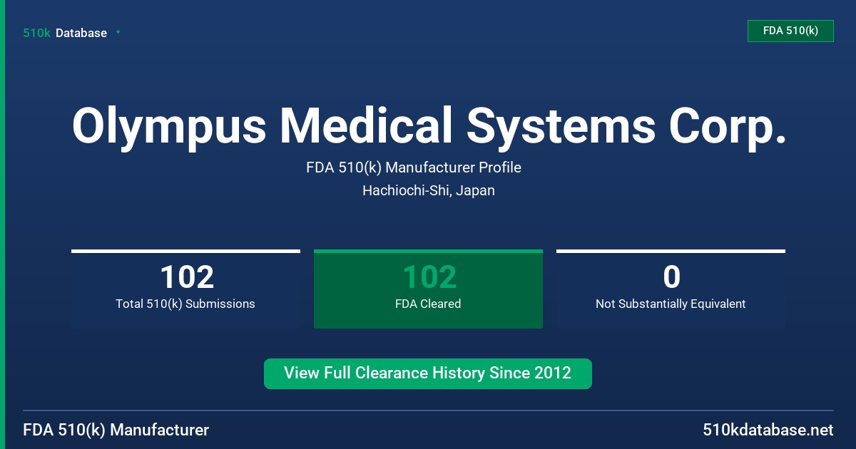 Olympus Medical Systems Corp. FDA 510(k) Manufacturer Profile