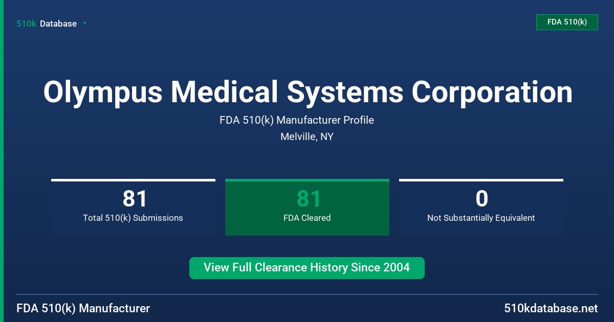 Olympus Medical Systems Corporation FDA 510(k) Manufacturer Profile