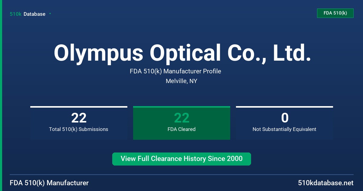 Olympus Optical Co., Ltd. FDA 510(k) Manufacturer Profile