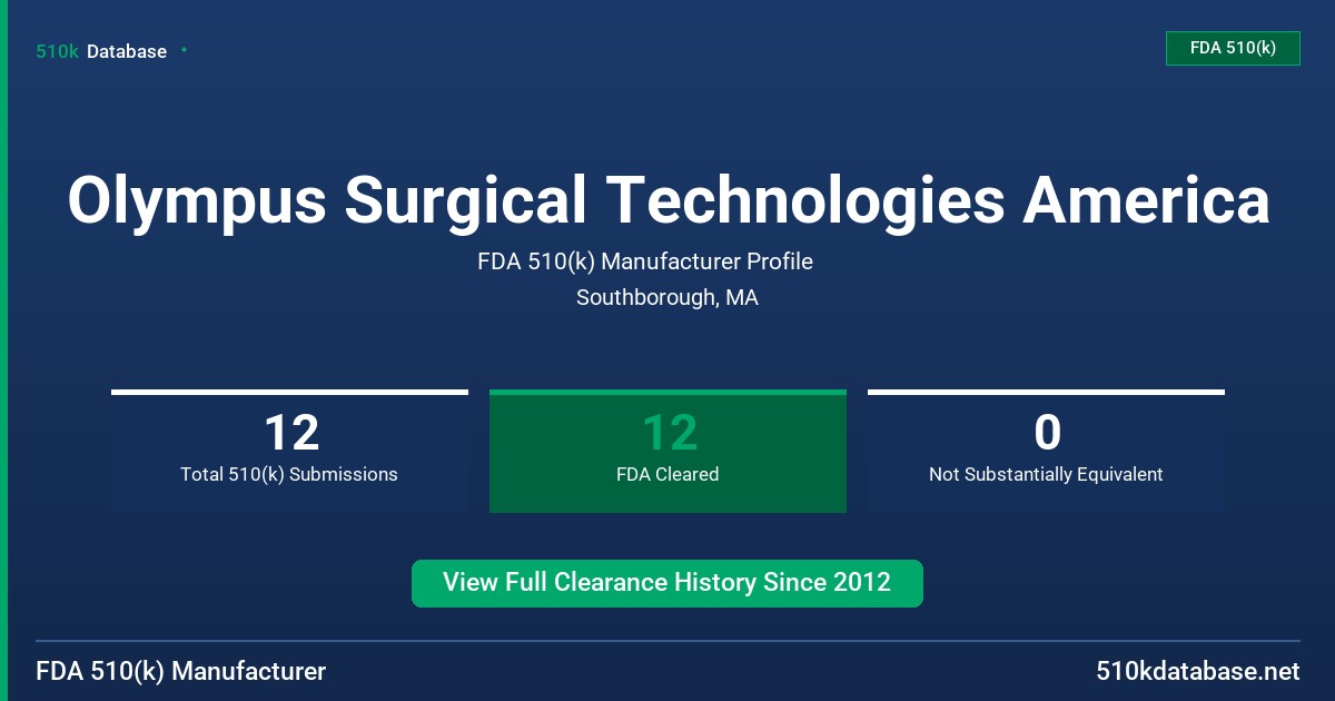 Olympus Surgical Technologies America FDA 510(k) Manufacturer Profile