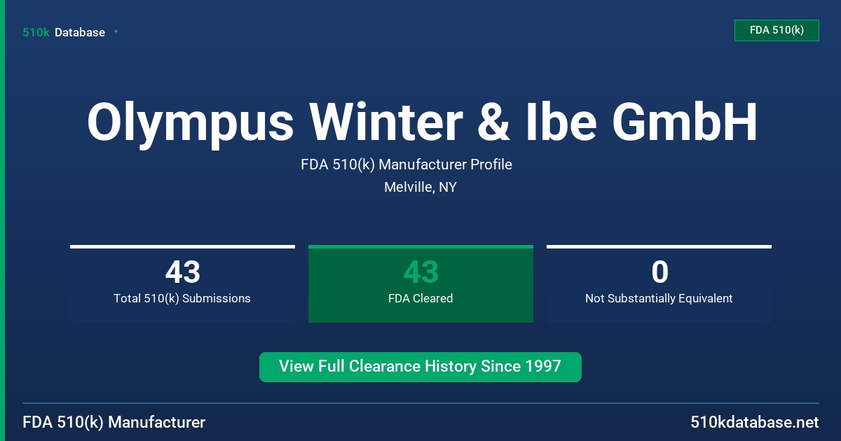 Olympus Winter & Ibe GmbH FDA 510(k) Manufacturer Profile