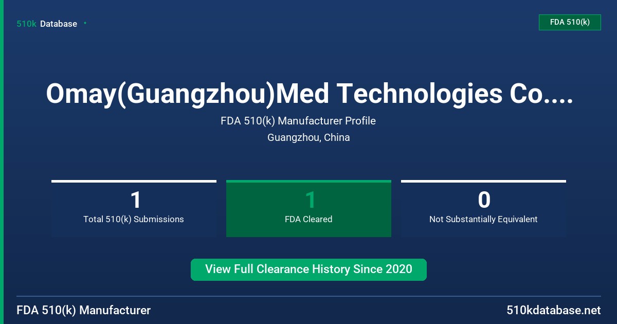 Omay(Guangzhou)Med Technologies Co., Ltd. FDA 510(k) Manufacturer Profile