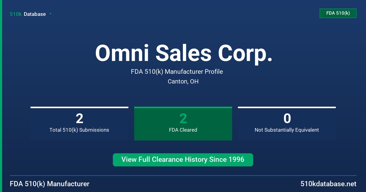 Omni Sales Corp. FDA 510(k) Manufacturer Profile
