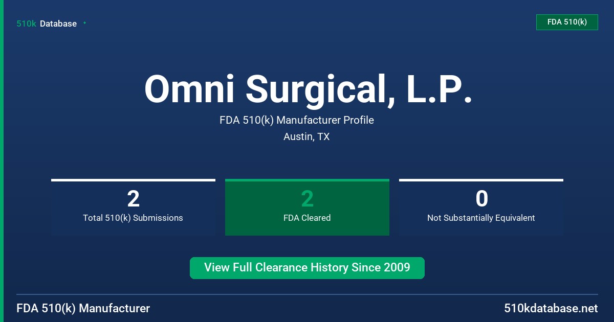 Omni Surgical, L.P. FDA 510(k) Manufacturer Profile