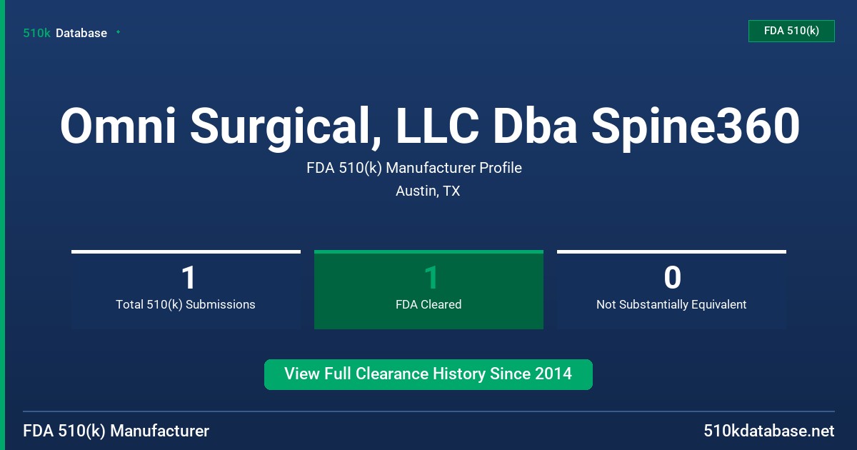 Omni Surgical, LLC Dba Spine360 FDA 510(k) Manufacturer Profile