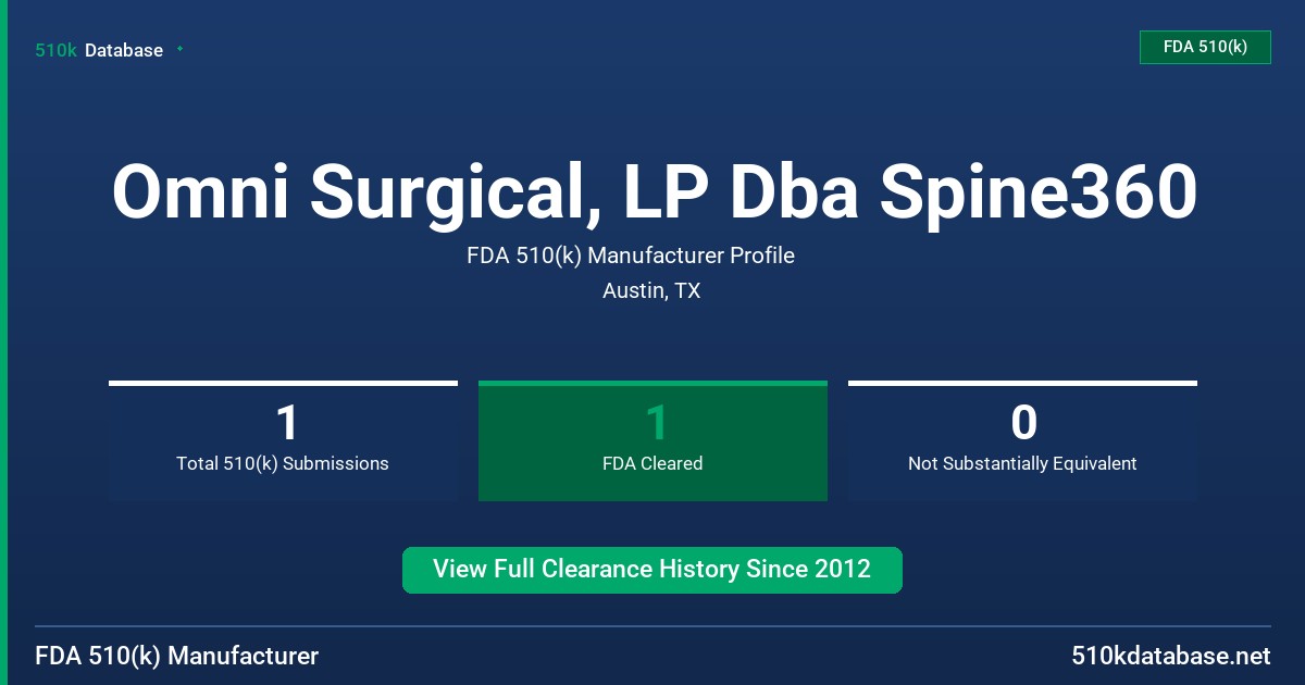 Omni Surgical, LP Dba Spine360 FDA 510(k) Manufacturer Profile