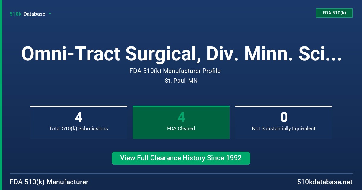 Omni-Tract Surgical, Div. Minn. Scientific, Inc. FDA 510(k) Manufacturer Profile