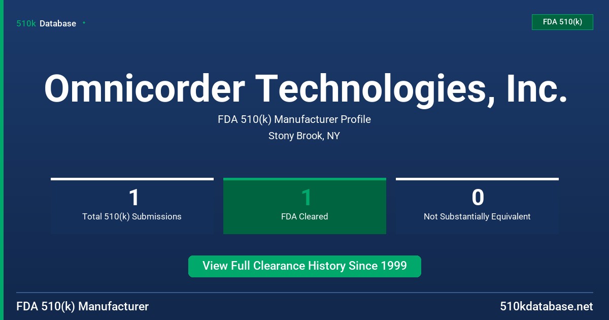 Omnicorder Technologies, Inc. FDA 510(k) Manufacturer Profile