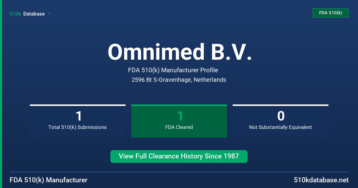 Omnimed B.V. FDA 510(k) Manufacturer Profile