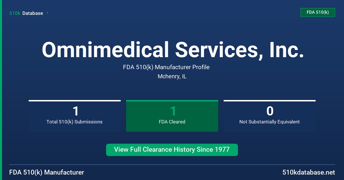 Omnimedical Services, Inc. FDA 510(k) Manufacturer Profile