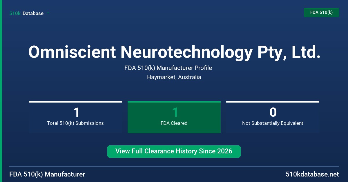 Omniscient Neurotechnology Pty, Ltd. FDA 510(k) Manufacturer Profile