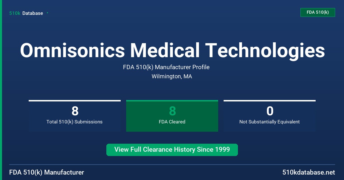 Omnisonics Medical Technologies FDA 510(k) Manufacturer Profile