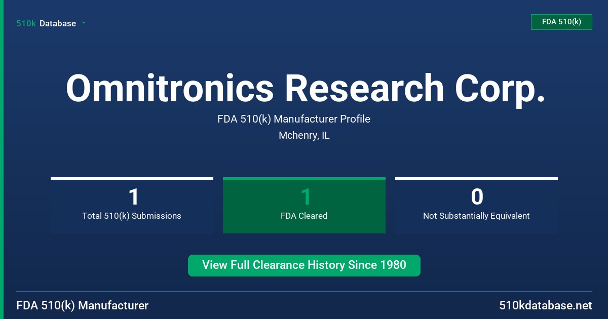 Omnitronics Research Corp. FDA 510(k) Manufacturer Profile