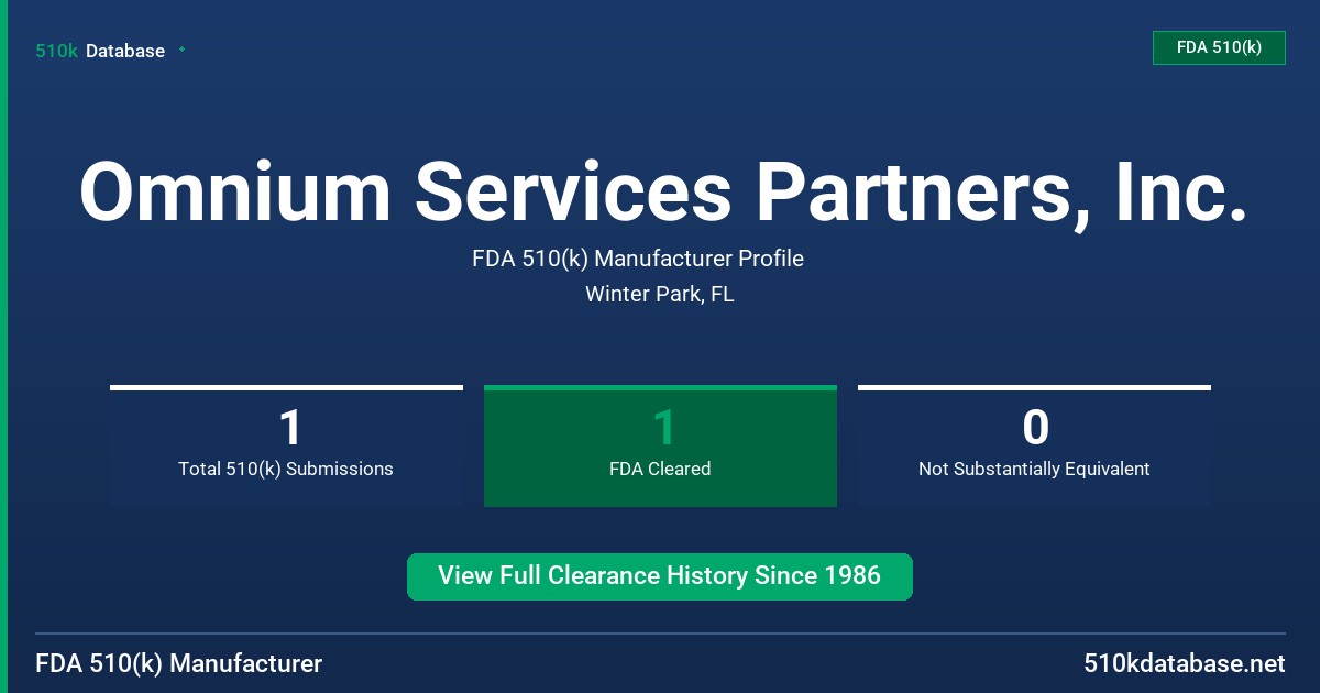 Omnium Services Partners, Inc. FDA 510(k) Manufacturer Profile