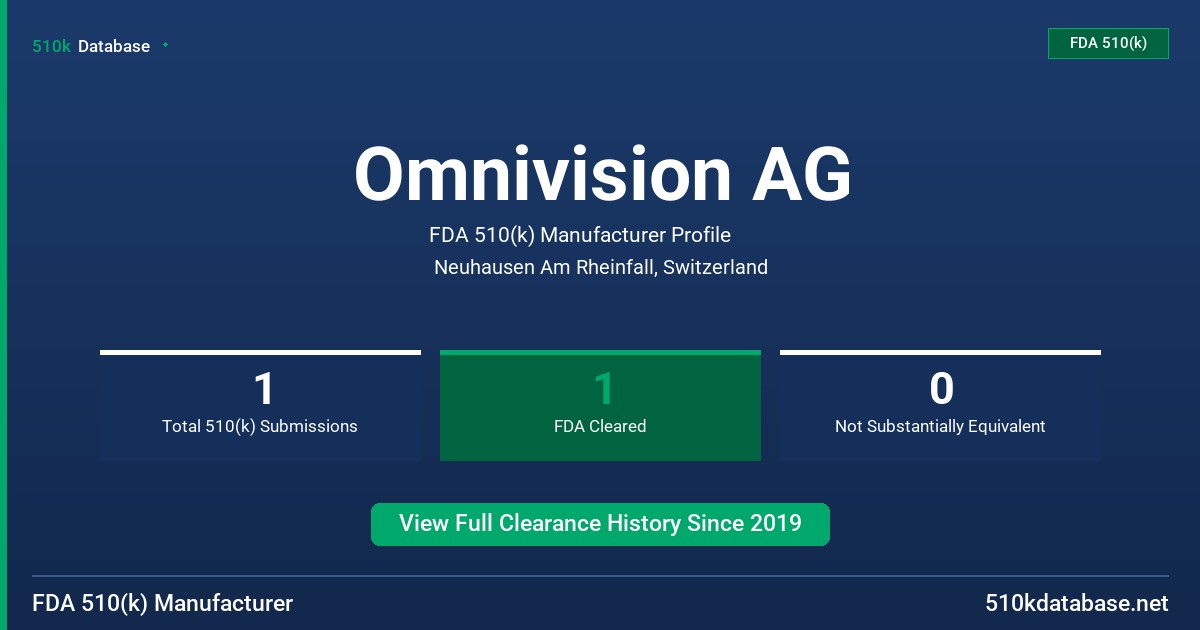 Omnivision AG FDA 510(k) Manufacturer Profile