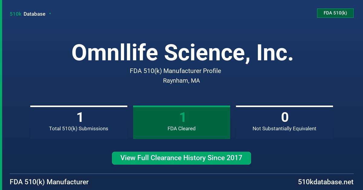 Omnllife Science, Inc. FDA 510(k) Manufacturer Profile