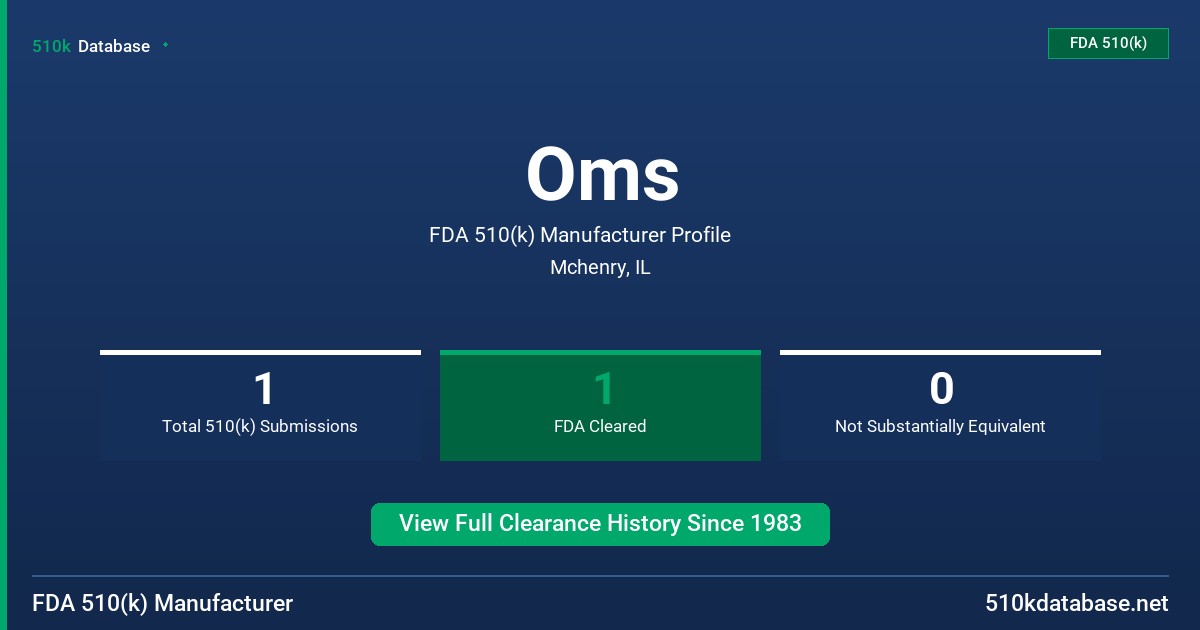 Oms FDA 510(k) Manufacturer Profile