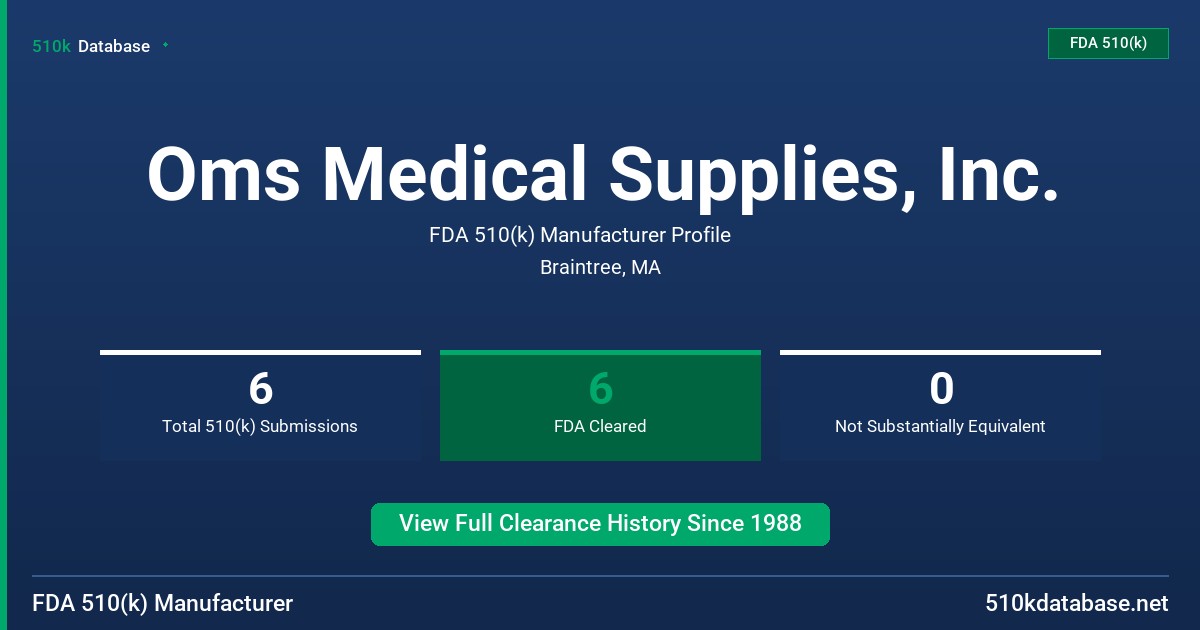 Oms Medical Supplies, Inc. FDA 510(k) Manufacturer Profile